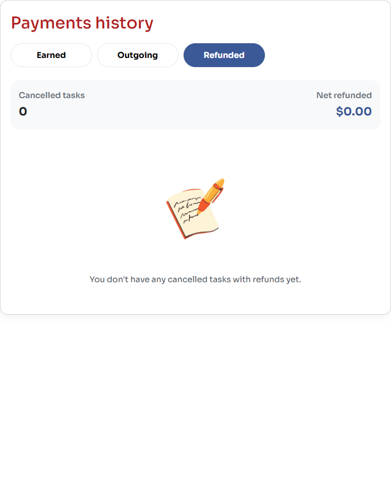 Payments history with the Refunded tab selected